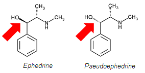 Ephedrine and Pseudoephedrine molecules.
